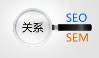 SEM与SEO的“功守道” 帮助网站实现长期发展
